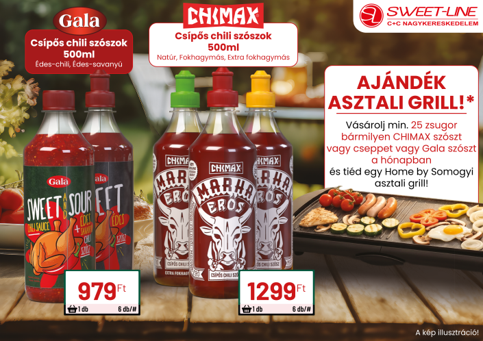 CHIMAX