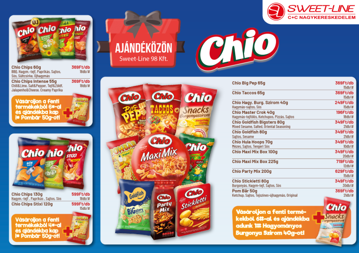 CHIO
