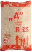 RIZS F&F